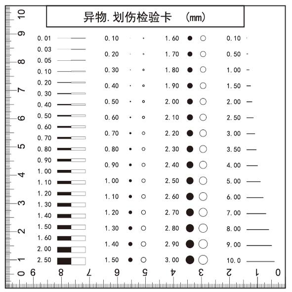 外观检验菲林尺异物划伤标准比对片沙眼污点裂缝基准片直径点规卡 - 图3