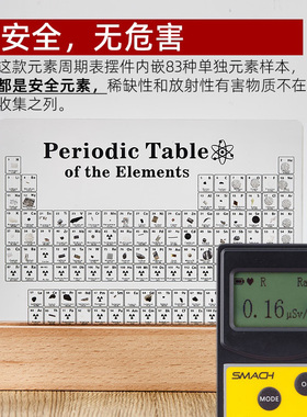 化学元素周期表摆件生日礼物
