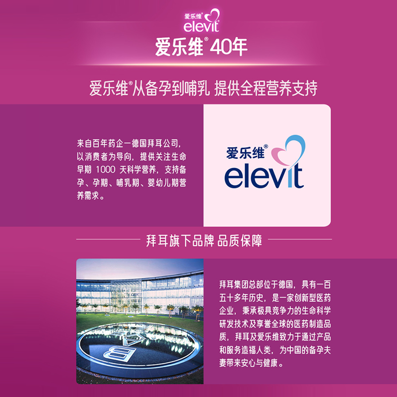 赠黄金】elevit爱乐维复合维生素100片叶酸片女性怀孕备孕B6 - 图3