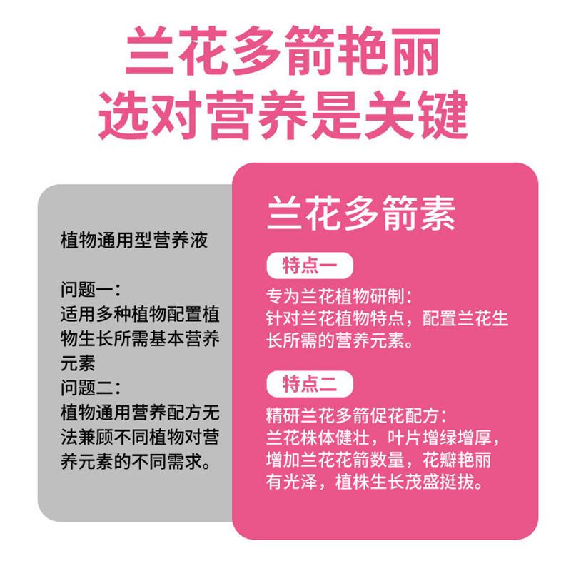 黄叶肥料专用营养液爆芽素多箭素蝴蝶兰催花促花延花期生长兰花治 - 图2