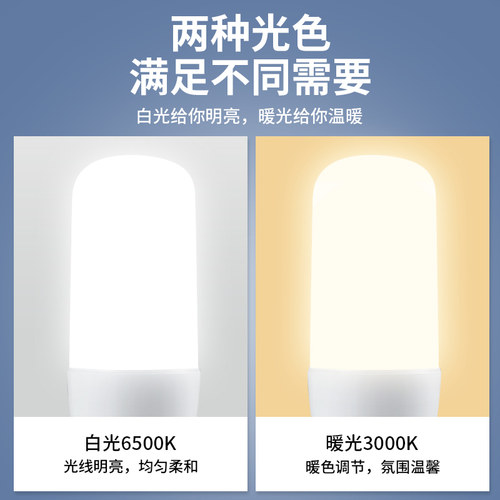 led灯泡e27螺口节能灯家用照明灯光源超亮球泡白炽灯螺旋电灯泡 - 图0