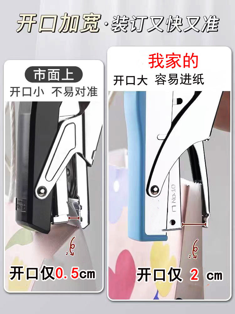 Handheld stapler large opening flat head 24/6 nails