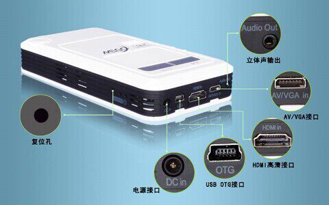 美高mego g3s max卓越版微型投影机 泰冠数码投影机