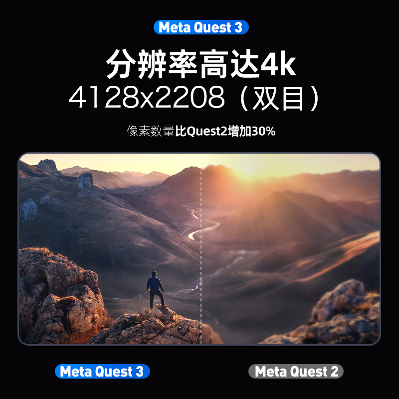 Oculus quest 3 VR眼镜 一体机 体感游戏机 steam头戴3D设备Meta - 图2