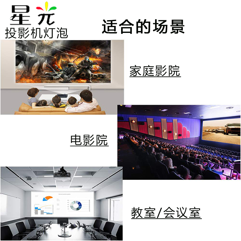 星光投影机/仪灯泡适用爱普生CB-S05/S41/X05/W42/CB-X41/W05/U42/U05/S41/S05E/CB-X39灯架ELPLP96 - 图2