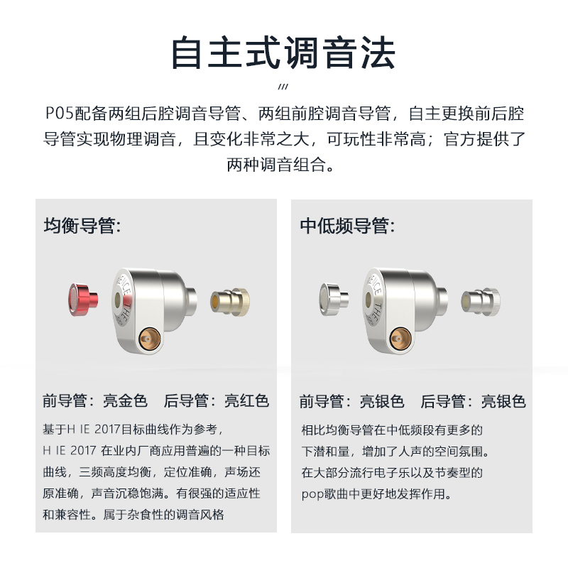 BGVP/焱声 P05 单动圈入耳式耳机可换双音管USB C带麦3.5直插绕耳 - 图0