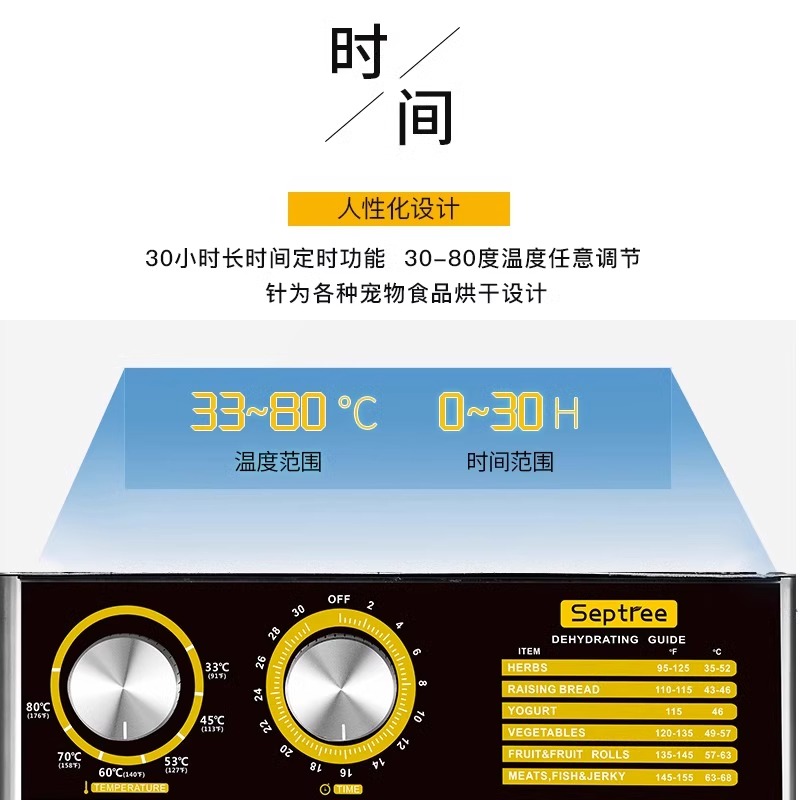 septree食品烘干机宠物零食肉干鱼干水果蔬风干机小型家用干果机-图3