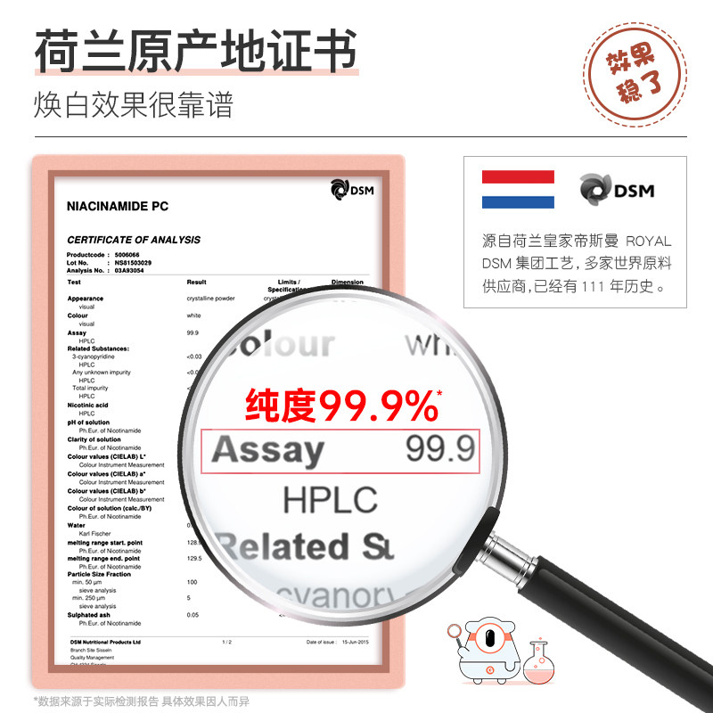 gnmn烟酰胺美白去鸡皮保湿男身体乳 gnmn身体乳/霜