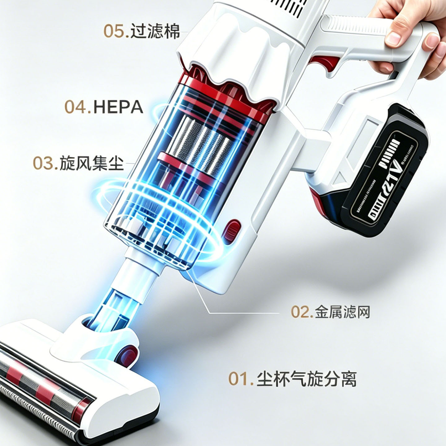 图 5