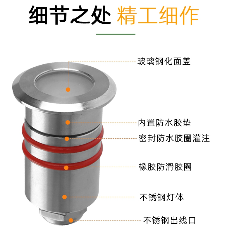 迷你led地埋灯1w嵌入式星星灯户外防水底不锈钢台阶圆形星光灯12V - 图1