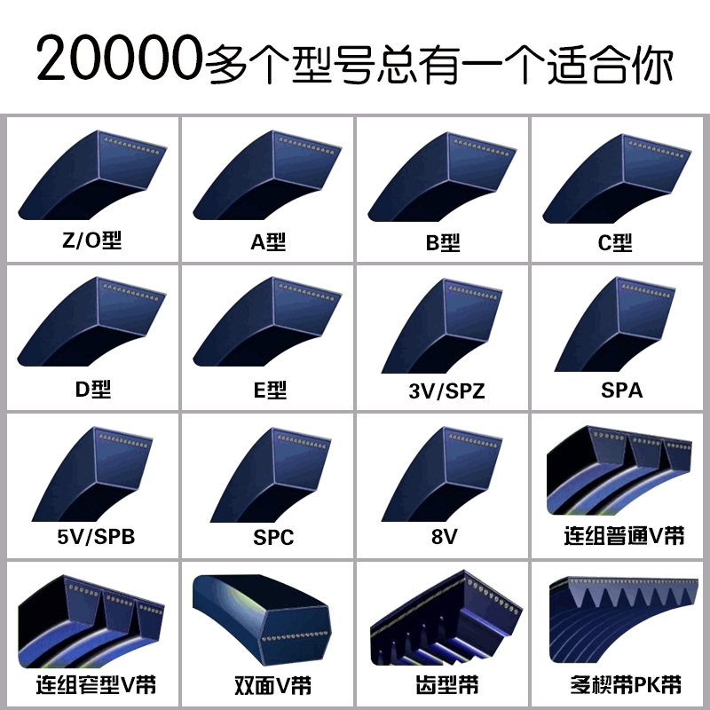 浙江三维三角带E5900/E8350/E8600/E9500/E9600/E10800 - 图1