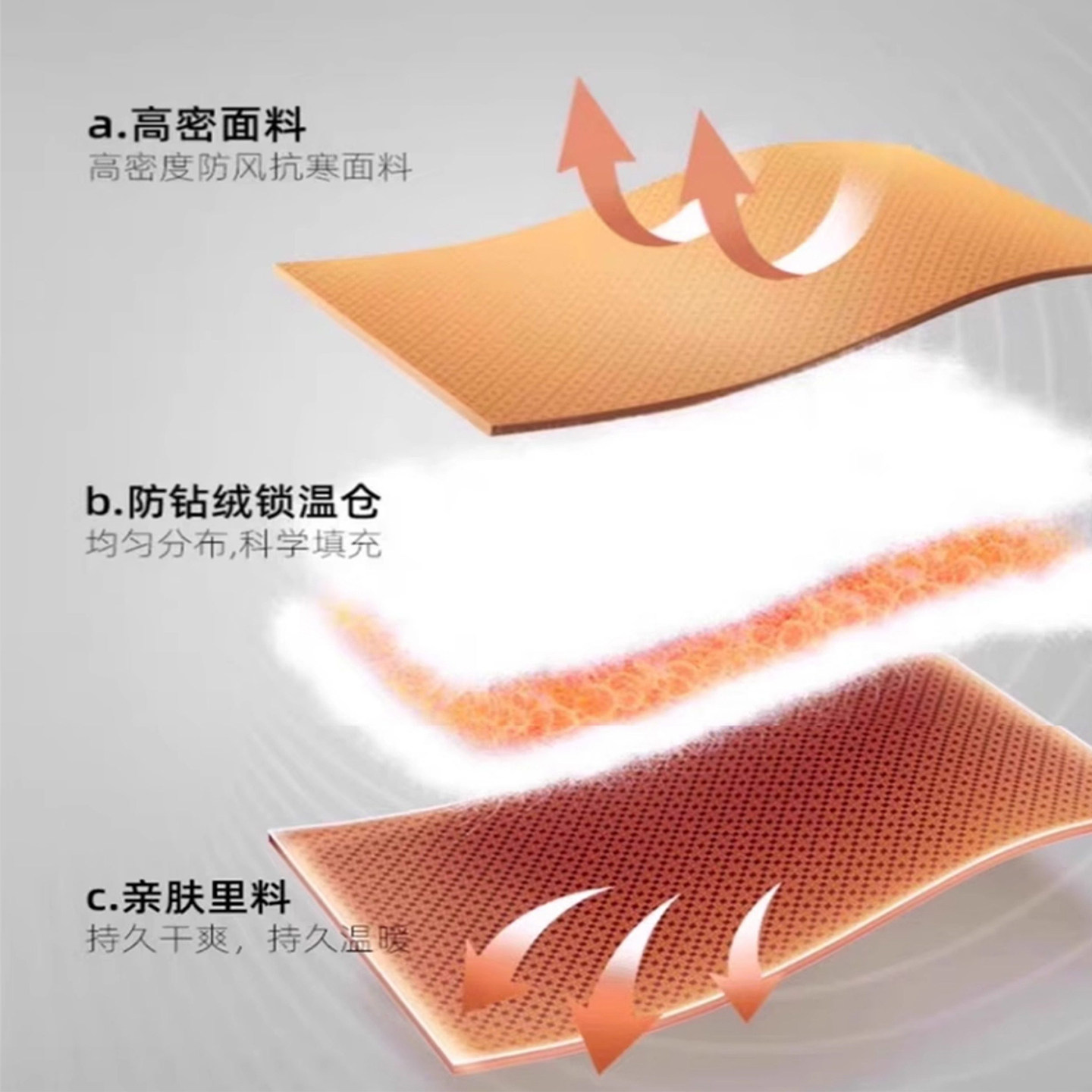 冬装中长款羽绒棉服外套女大码中老年棉袄子女士外套时尚妈妈棉衣,淘宝优惠券,粉丝福利购,淘宝优惠卷