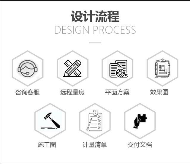 Decoration design renderings | one-to-one service |