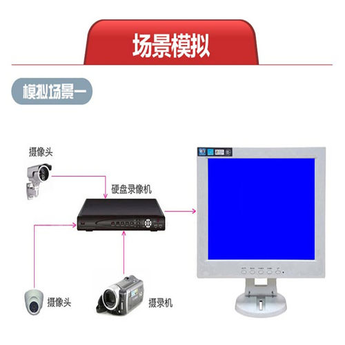 8\10\12寸液晶电脑显示器收银机BNC监控器HDMI高清电视USB多媒体 - 图1