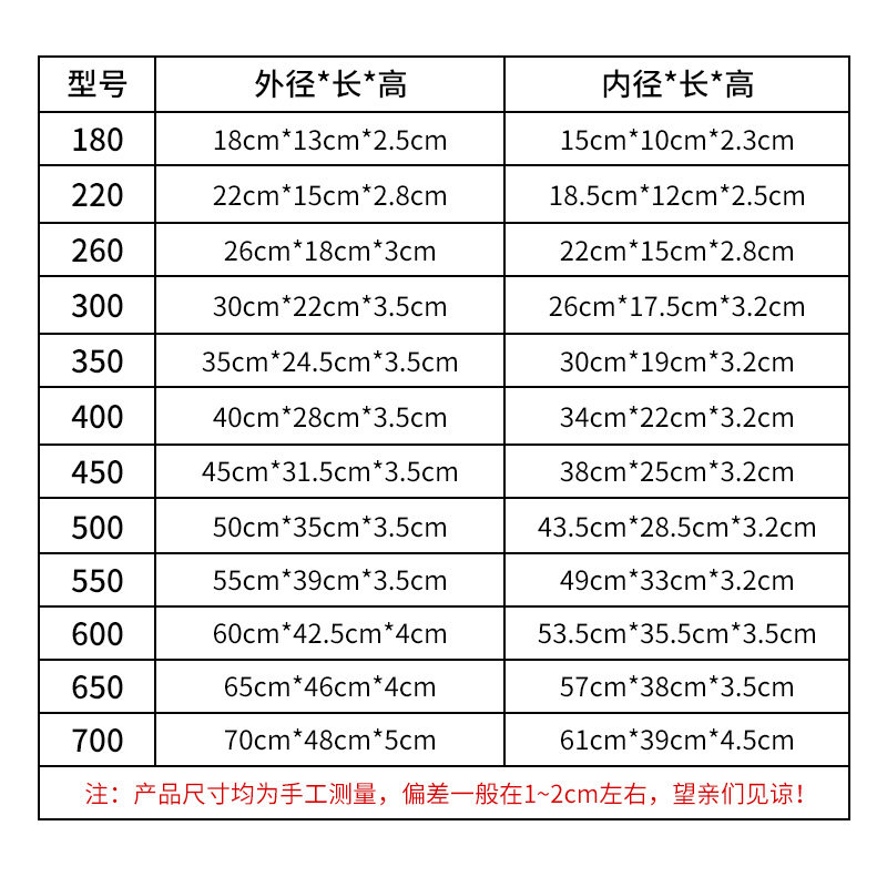 长方形花盆托盘加厚塑料接水盘多肉花托底盘树脂花盘盆景底座底托,淘宝优惠券,粉丝福利购,淘宝优惠卷