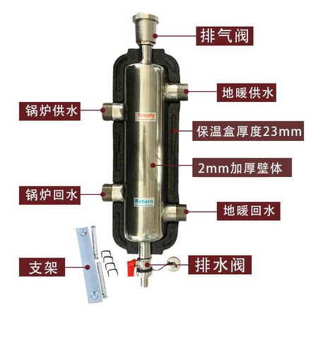 正品燃气壁挂炉耦合罐地暖混水罐去耦罐水力分压器304不锈钢保证 - 图2
