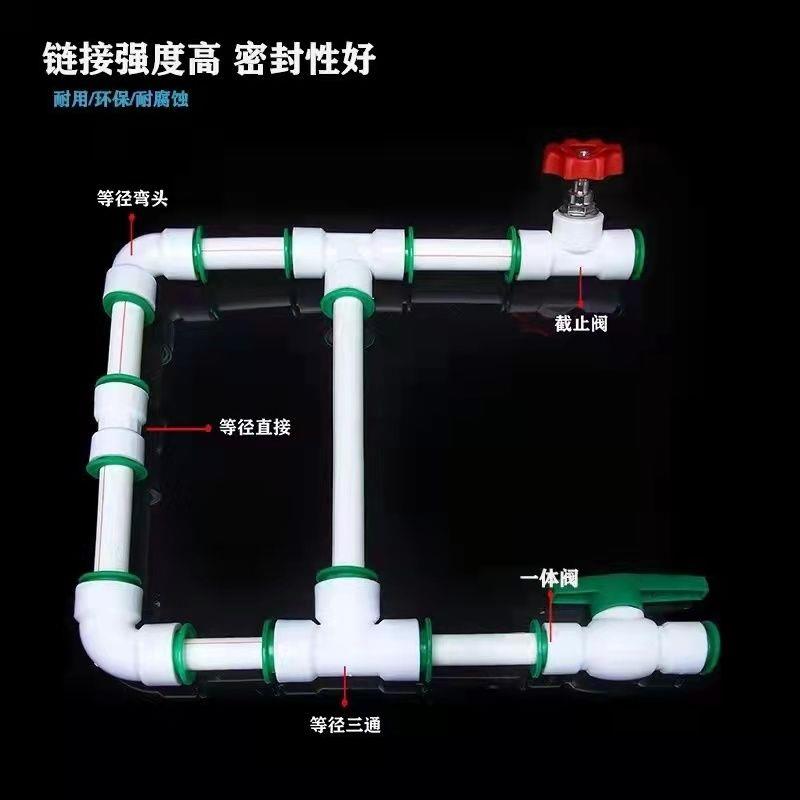 PPR快速接头管材4分20免热熔快接直接弯头三通PE水管配件双密封 - 图0