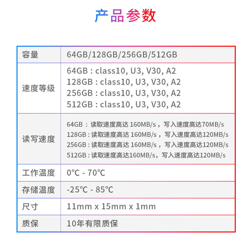 Lexar雷克沙64g tf卡1066x高速gopro相机无人机内存卡MicroSD存储-图2