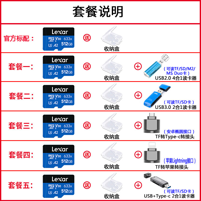 Lexar雷克沙512g内存卡高速micro sd卡switch行车记录仪tf储存卡 - 图1