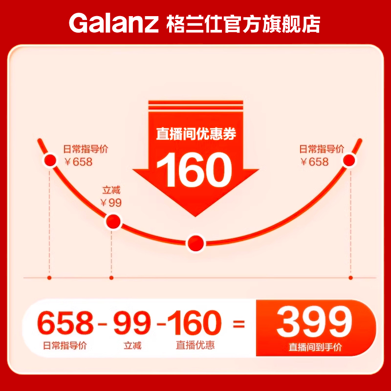  格兰仕微波炉