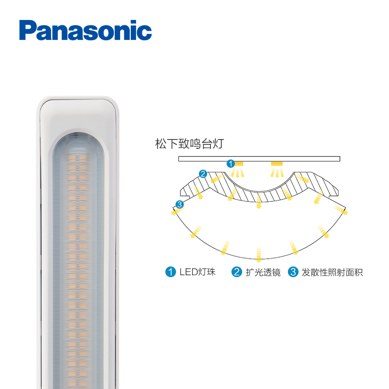 松下致鸣台灯学习专用灯儿童学生宿舍阅读灯书桌折叠智能护眼台灯 - 图3