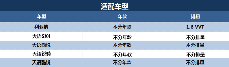 利亚纳1.6VVT天语SX4尚悦锐骑空滤空气滤芯空气格马勒清器LX3789-图1