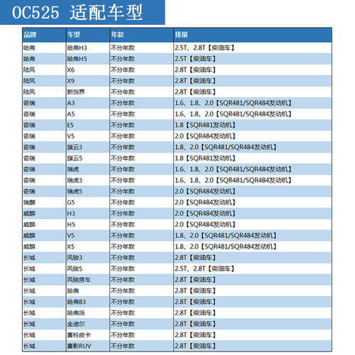 适配奇瑞A1A3旗云QQ6瑞虎东方之子瑞麒瑞麟威麟机滤机油滤芯清器 - 图1