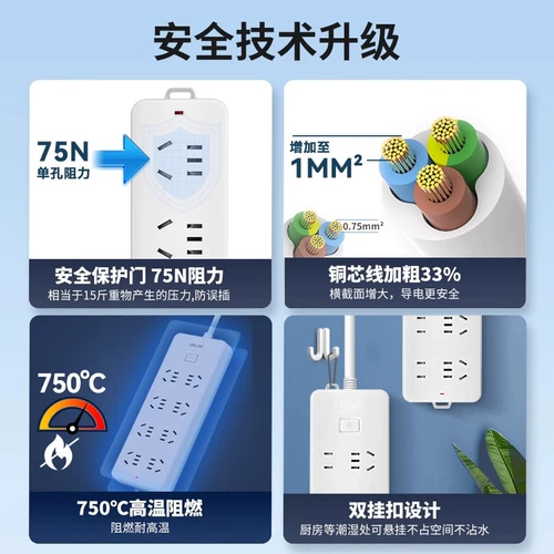 德力西 Розетка, монтажная плата, вставной ряд, многорозеточный многофункциональный преобразователь, бытовая вставная плата с вилкой для протяжки проводов