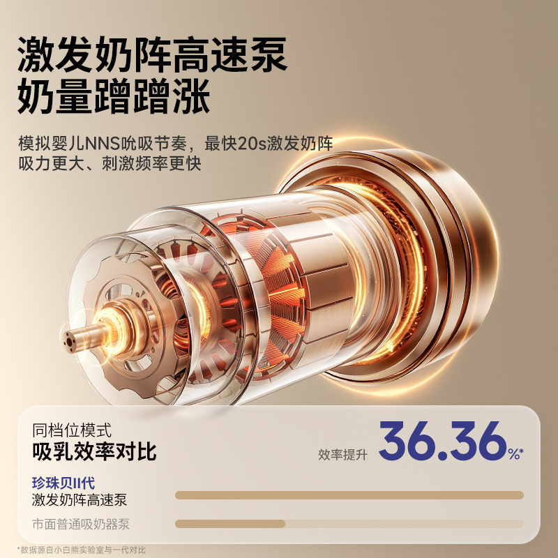 品牌直营小白熊珍珠贝吸奶器免手扶全电动式挂脖耳机3058pro - 图0