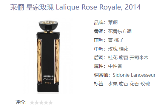 LALIQUE Rose Royale莱俪皇家玫瑰女士香水100ml-图2