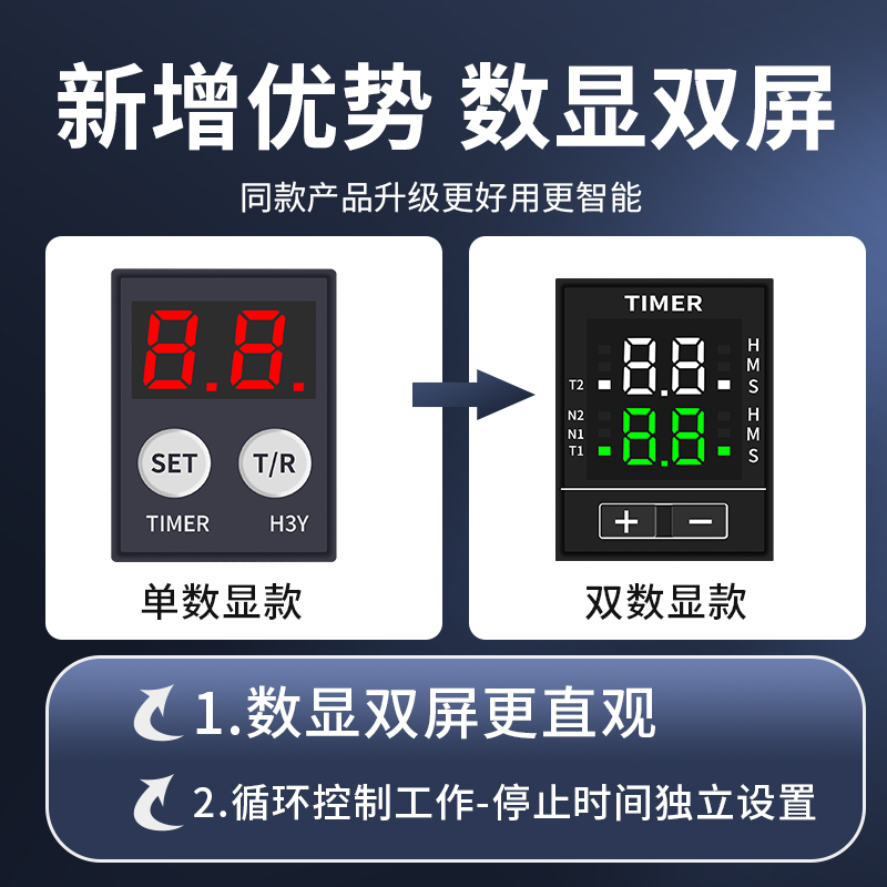 H3Y-2/4小型数显循环时间控制延时器JSZ6液晶屏时间继电器24v220v - 图0