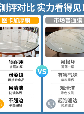 岩板圆桌防刮花保护膜