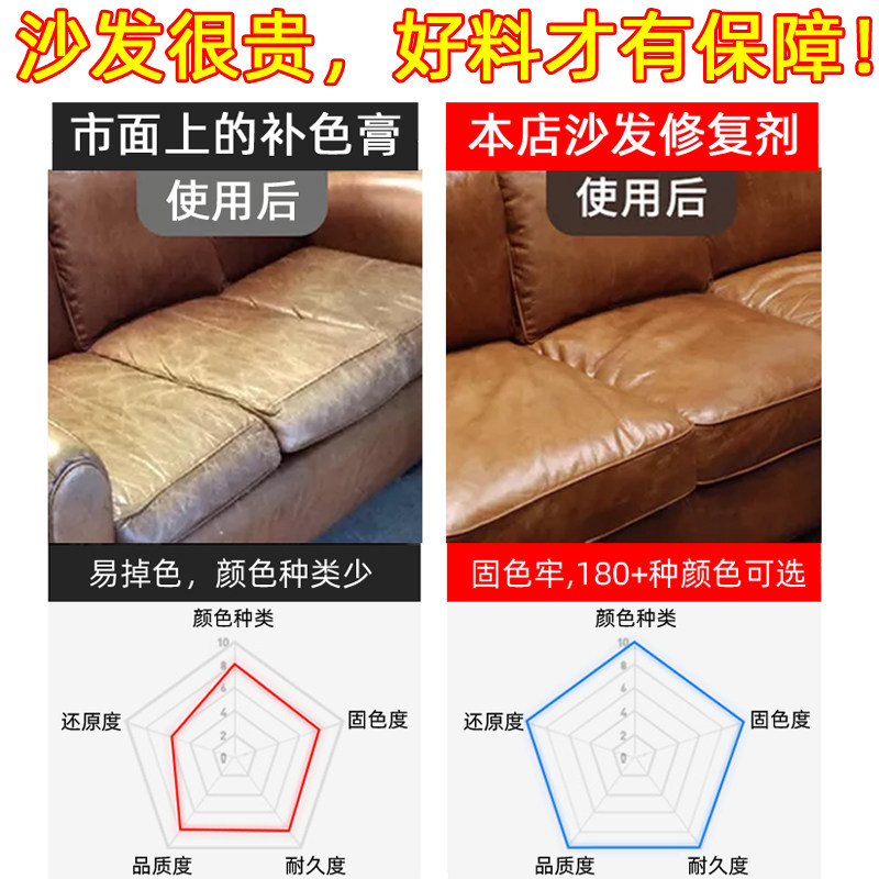 皮沙发翻新修复神器皮革染色剂补色膏汽车真皮座椅改色上色修补皮,淘宝优惠券,粉丝福利购,淘宝优惠卷