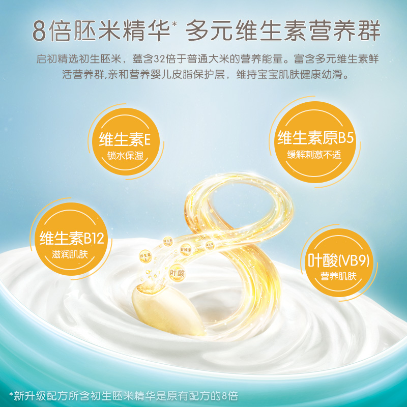 启初婴儿多效倍润面霜80g 滋润补水保湿儿童宝宝润肤乳身体乳秋冬 - 图1