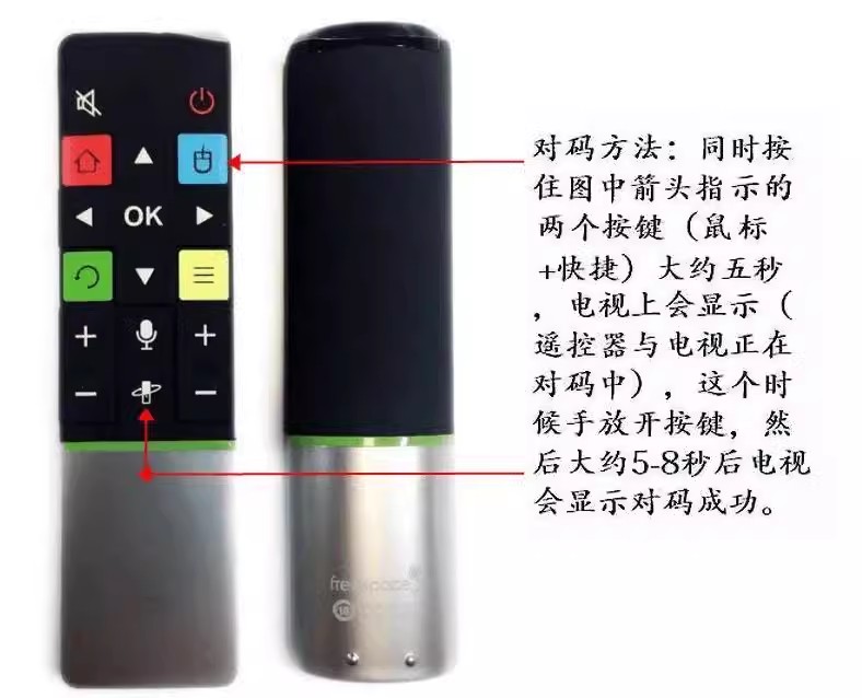 适用于TCL RC71S爱奇艺电视五合一琴键盲控式遥控器L48A71 L48C71 L55H9600A L75H9500A-图3