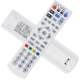 Suitable for Kaiping cable digital TV HD and SD set-top box remote control in Guangdong Province