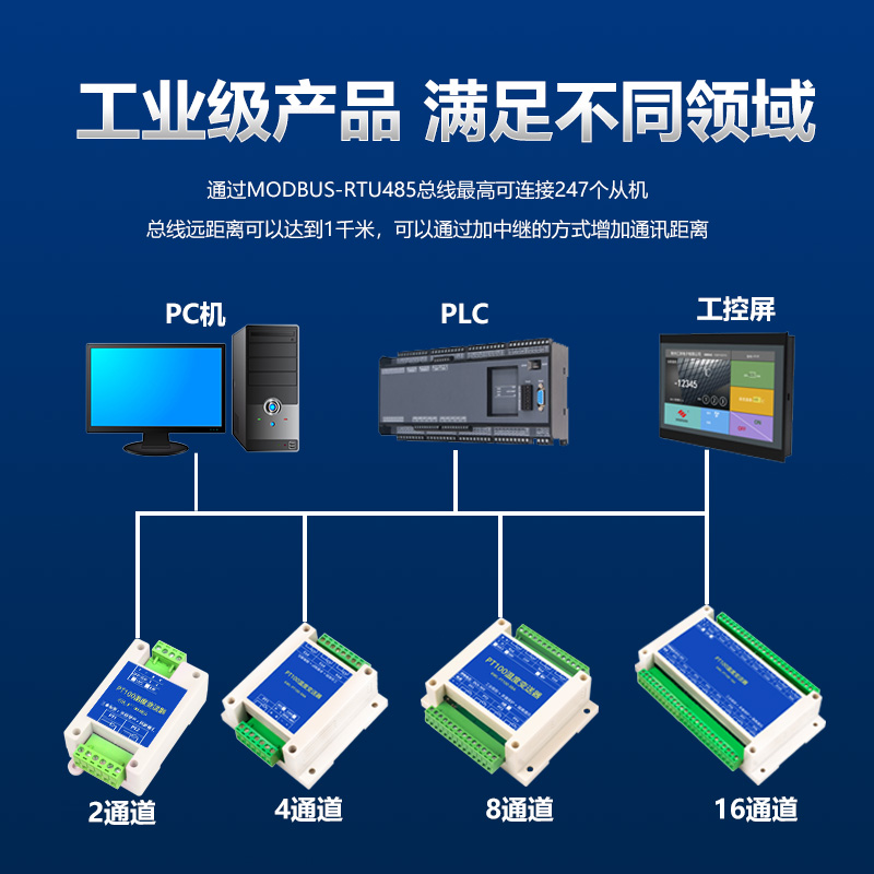 2/4/8/16路PT100铂热电阻温度采集变传感送器485隔离型modbus模块