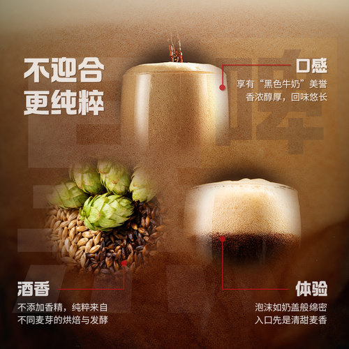 青岛啤酒黑啤500ml*12罐整箱绵密顺滑 原麦汁浓度12°P 精酿啤酒 - 图3