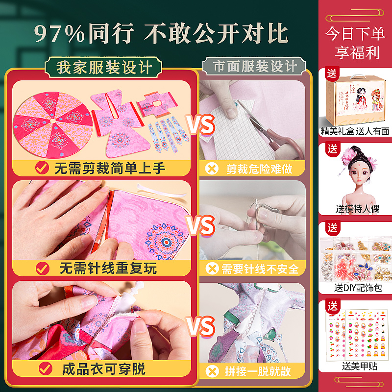 儿童服装设计5-10岁女孩的手工diy玩具新年礼物小女童6生日8益智9 - 图1