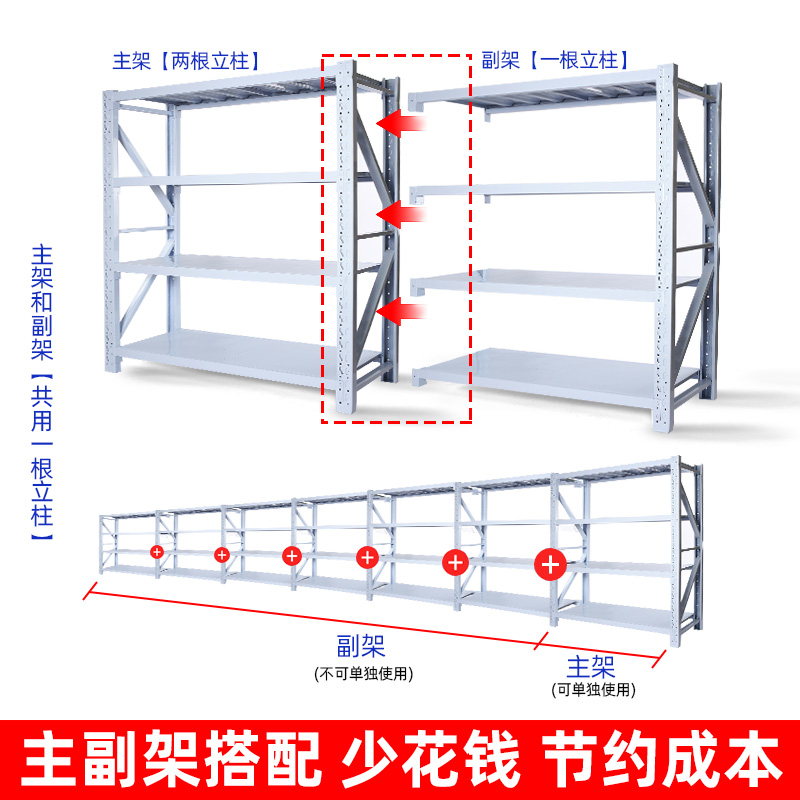 仓储货架置物架多层中型库房家用储物铁架轻型加厚仓库工厂展示架-图3