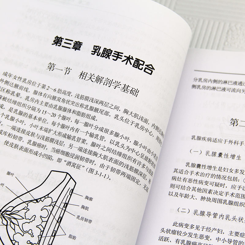 新品现货 图解普外科手术配合 图解手术配合丛书适合于初入手术室工作 手术室护士三基三严培训书籍  科学出版社