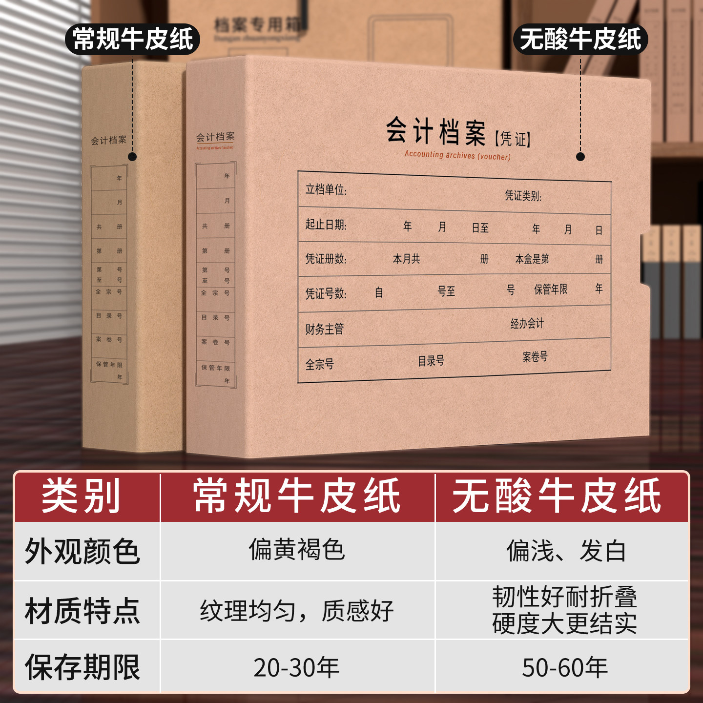 西玛A4会计档案凭证盒无酸牛皮纸档案盒财务凭证收纳盒加厚680g凭证盒文件盒记账凭证档案盒单双封口通用,淘宝优惠券,粉丝福利购,淘宝优惠卷