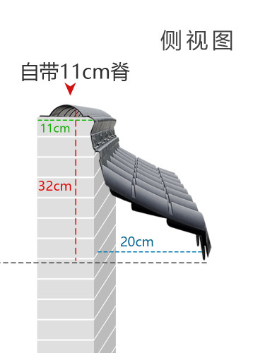 30带脊单面瓦围墙一体仿古树脂中式院墙装饰瓦片塑料墙帽仿古瓦 - 图2