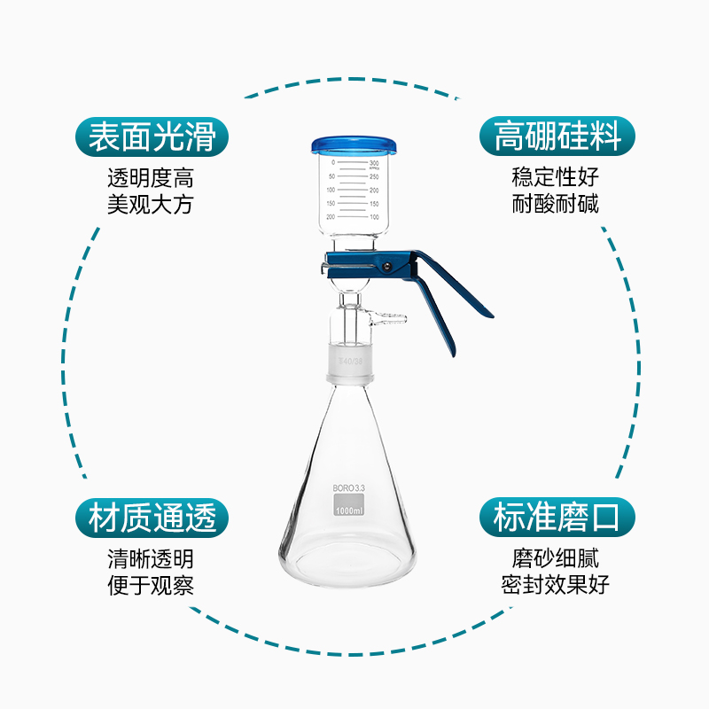 砂芯过滤装置溶剂过滤器装置抽滤装置250/500/1000/2000/3000ml - 图0