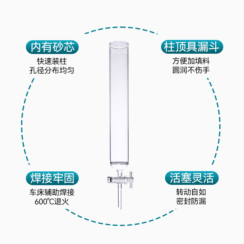 层析柱玻璃具四氟活塞砂芯层析柱离子交换过滤柱标口芯板敞口砂芯 - 图0