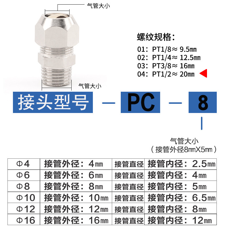 卡套接头 铜管接头PC8-02/6-01/10-03分油管螺纹直通 卡套PC接头,淘宝优惠券,粉丝福利购,淘宝优惠卷