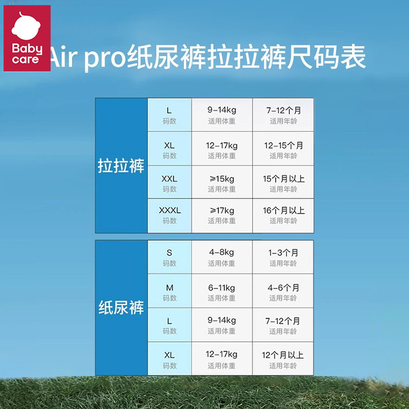 babycare拉拉裤bbc纸尿裤Air超薄透气尿不湿男女宝宝试用装20片