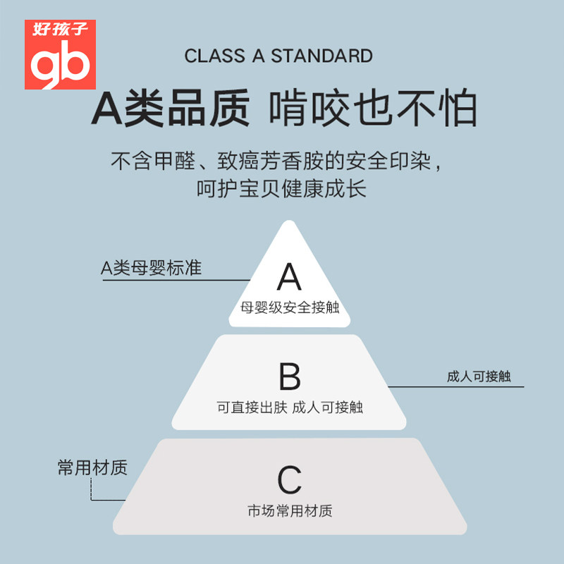  天誉尚品母婴婴童毛毯/盖毯
