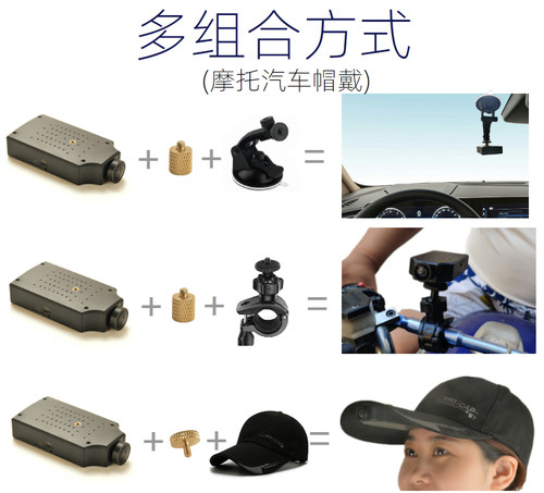 骑行4K头戴式帽子摄像机超高清大光圈低照度镜头记录仪1600万相机 - 图2