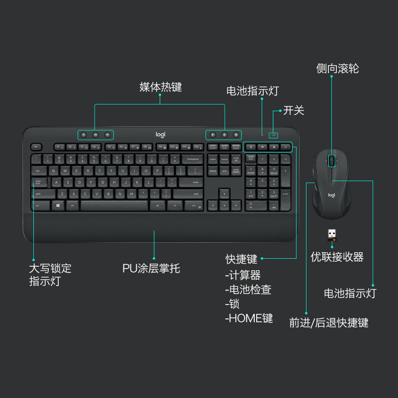 Logitech MK545 Wireless Keyboard and Mouse Set